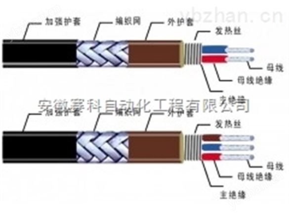 自控溫伴熱電纜
