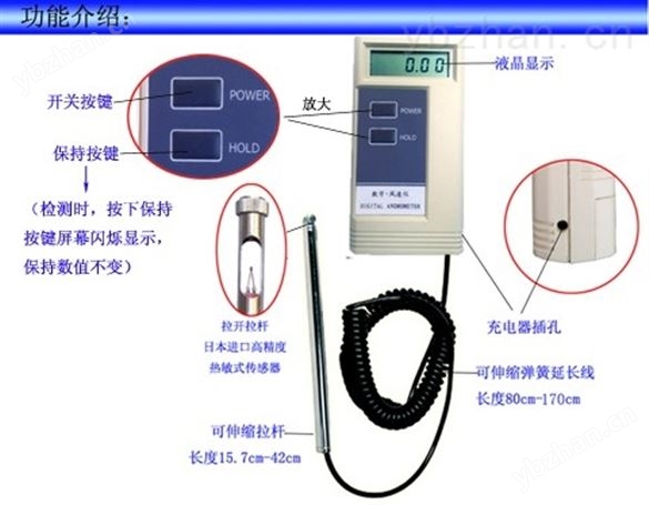 熱球式·風速儀