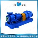 IHF系列氟塑料衬里离心泵