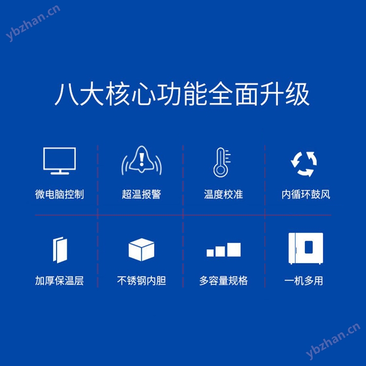 八大核心功能全面升級(jí).jpg