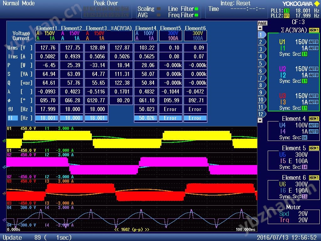 WT1800E High Resolution Display