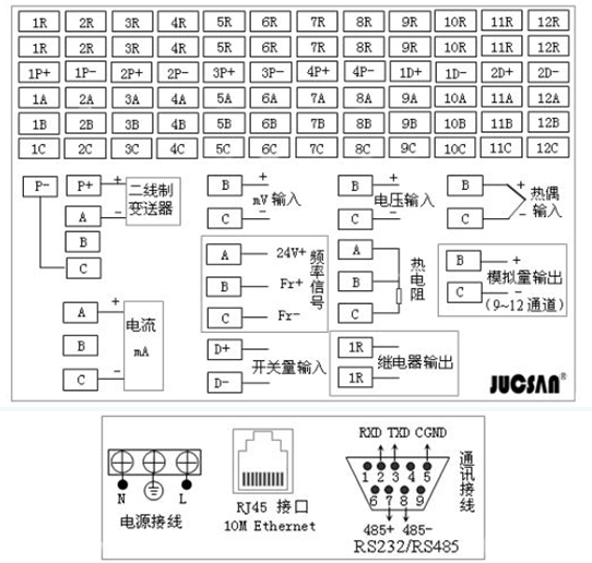 jcjc 蓝屏无纸记录仪,无纸记录仪